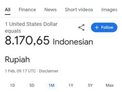 Google Angkat Bicara Soal Kurs Dolar AS yang Tiba-tiba Jadi Rp 8.170