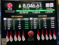 IHSG: Momentum Positif Berlanjut Meski Risiko Koreksi Masih Ada